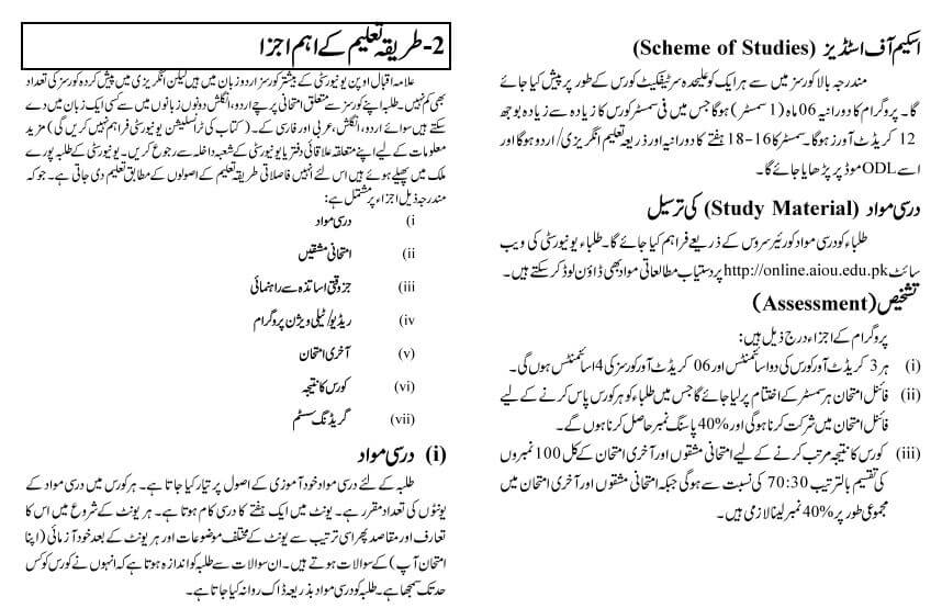 AIOU matric admission 2024