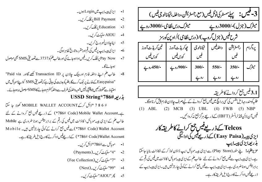 AIOU matric admission 2024